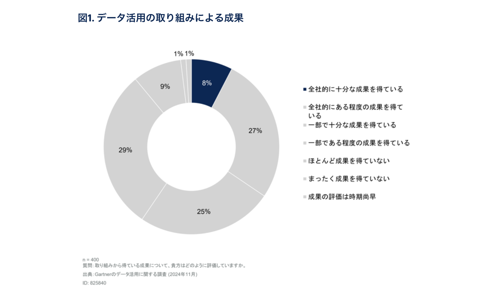 スクリーンショット 2025-02-01 17.31.54.png