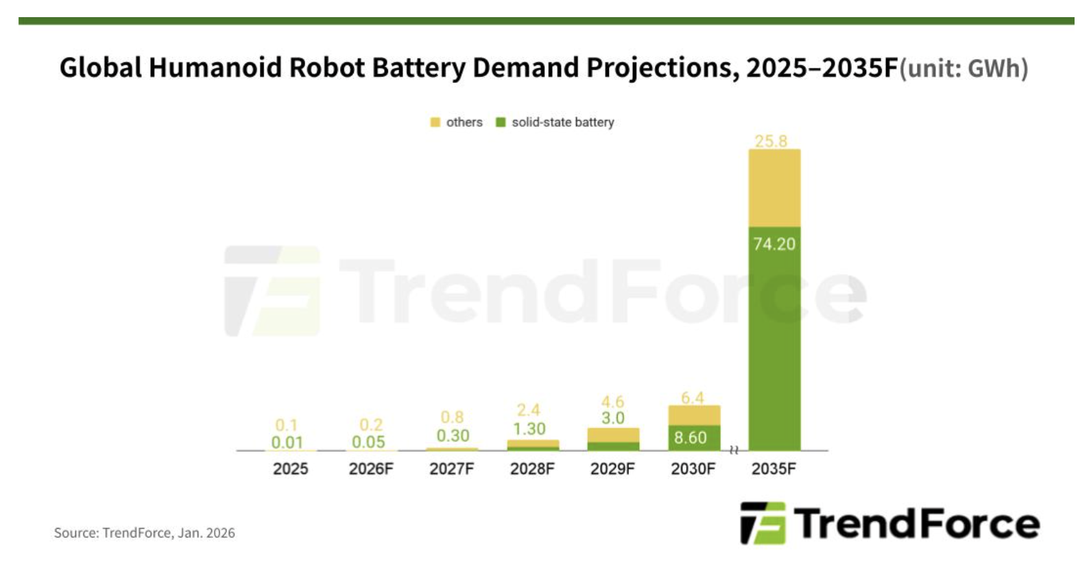 スクリーンショット 2026-01-31 10.07.01.png