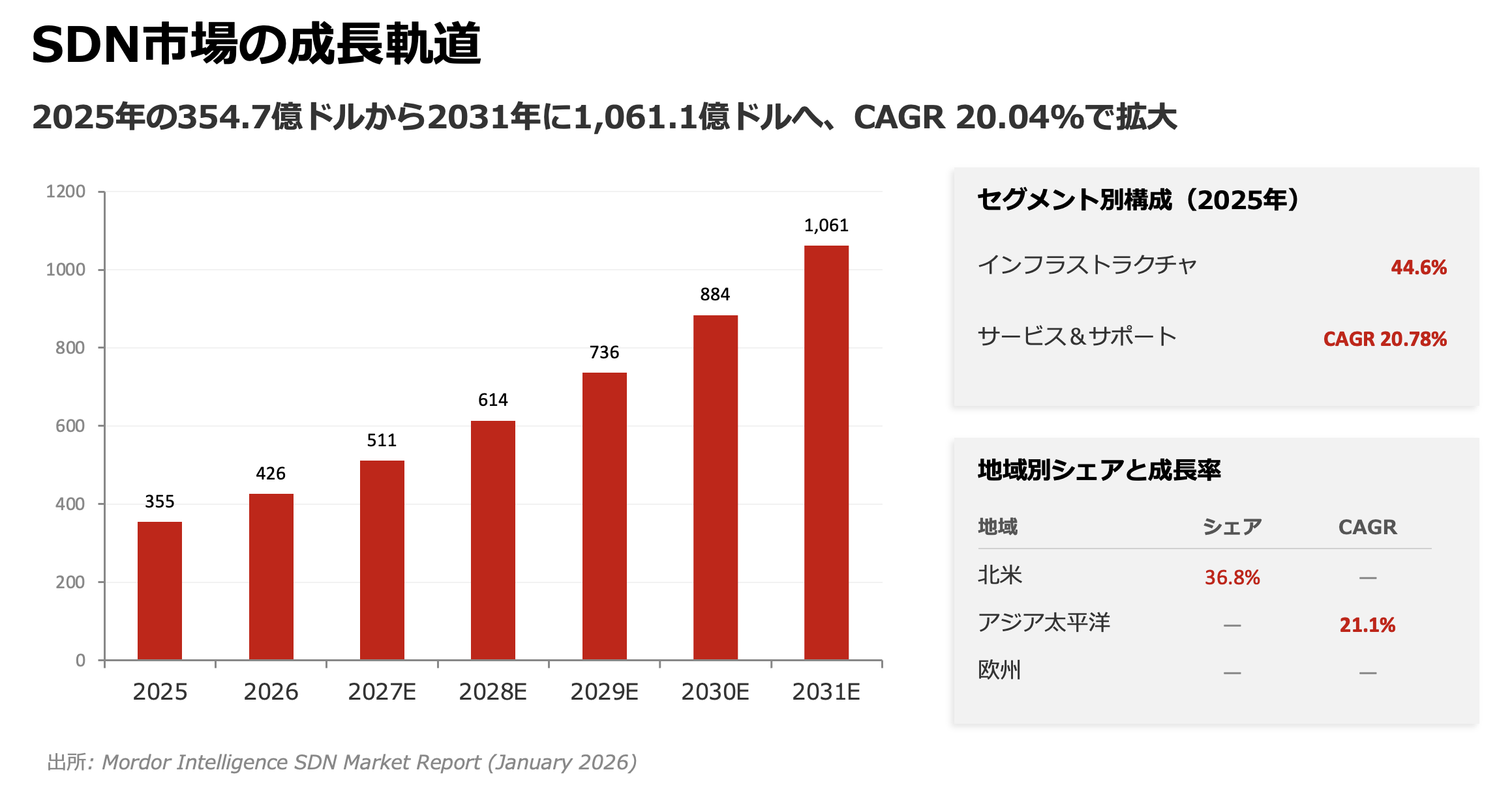 スクリーンショット 2026-03-20 22.29.59.png