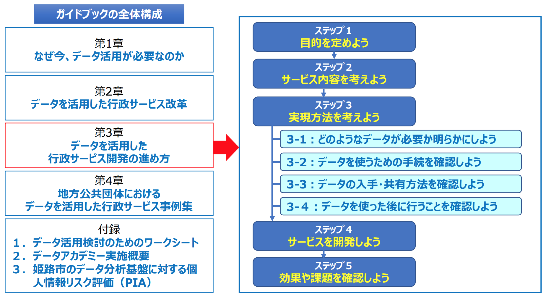 スクリーンショット 2018-06-16 21.27.32.png