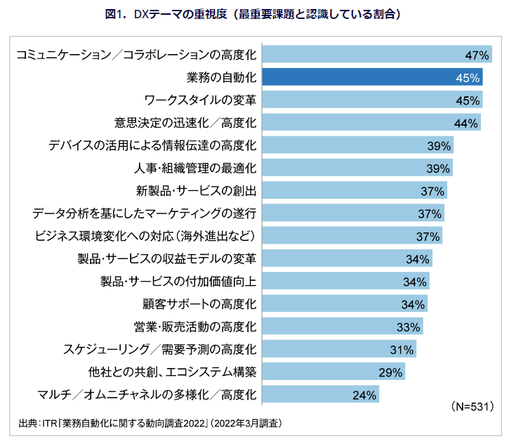 スクリーンショット 2022-08-19 105549.png