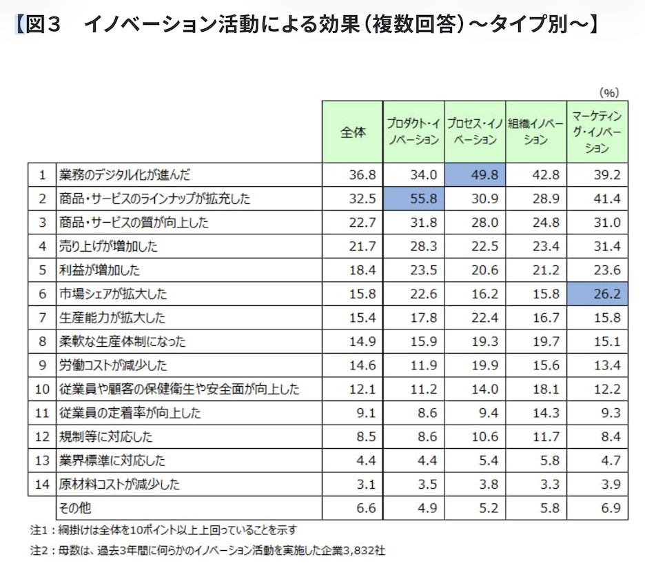 スクリーンショット 2026-01-31 9.49.45.png
