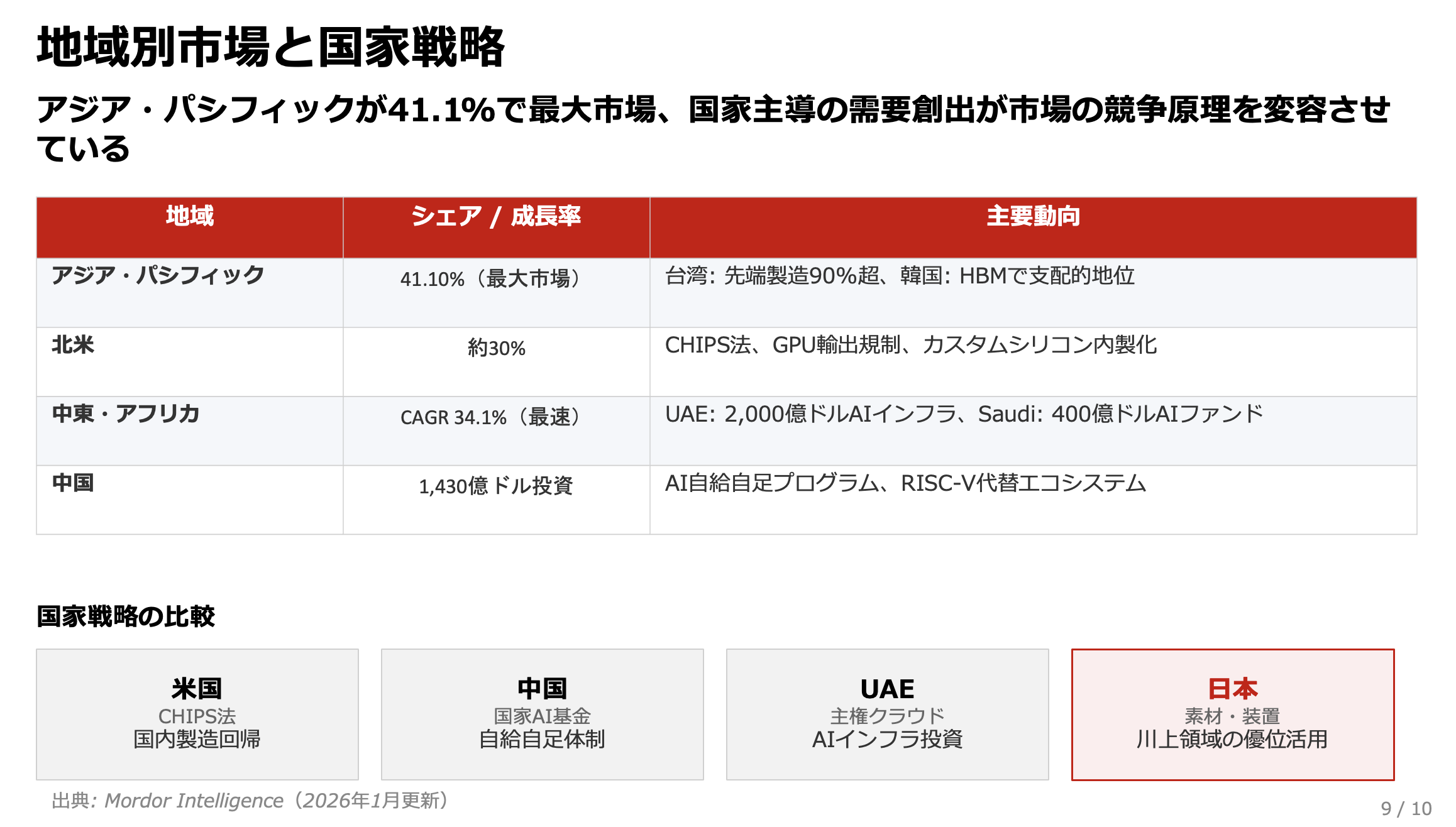スクリーンショット 2026-03-20 9.06.38.png