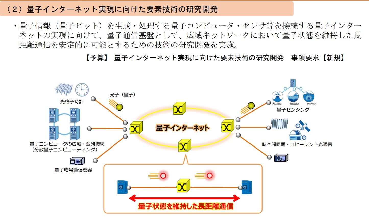 スクリーンショット 2022-09-01 081447.jpg