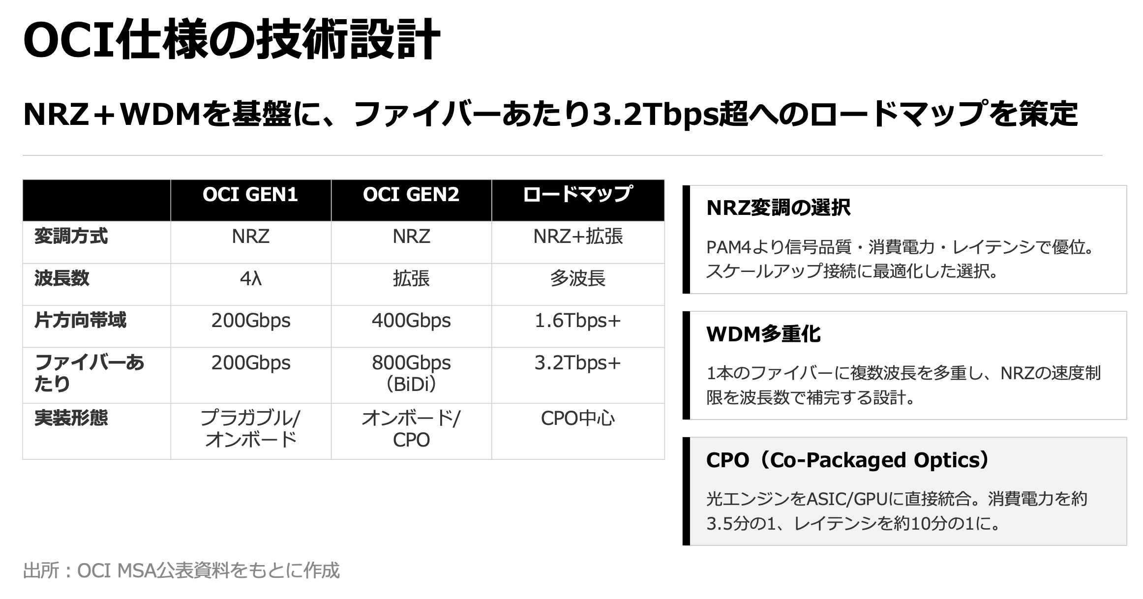 スクリーンショット 2026-04-03 10.44.22.png