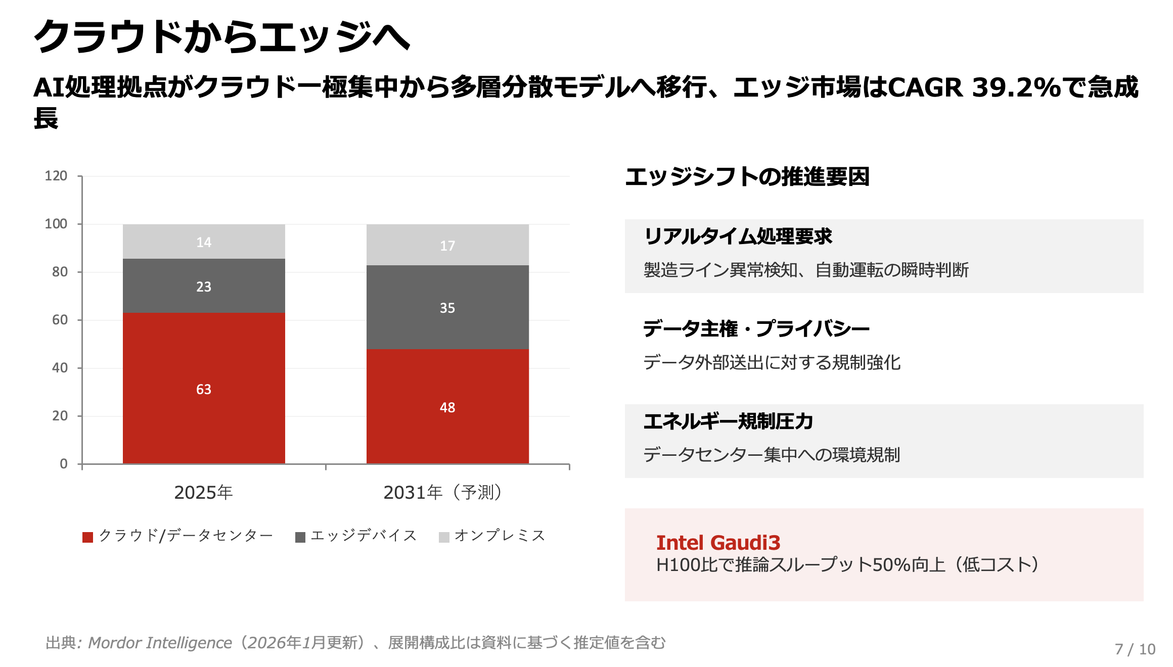 スクリーンショット 2026-03-20 9.05.34.png