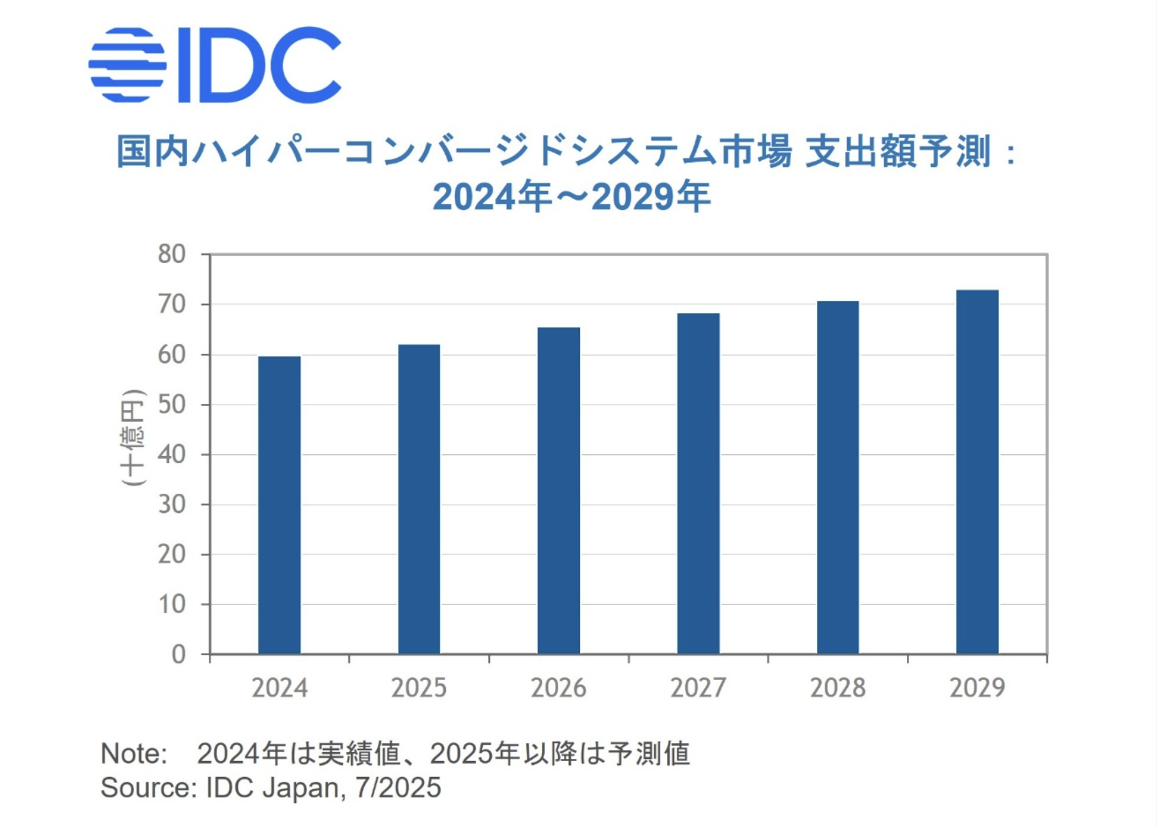 スクリーンショット 2025-07-23 8.16.32.png