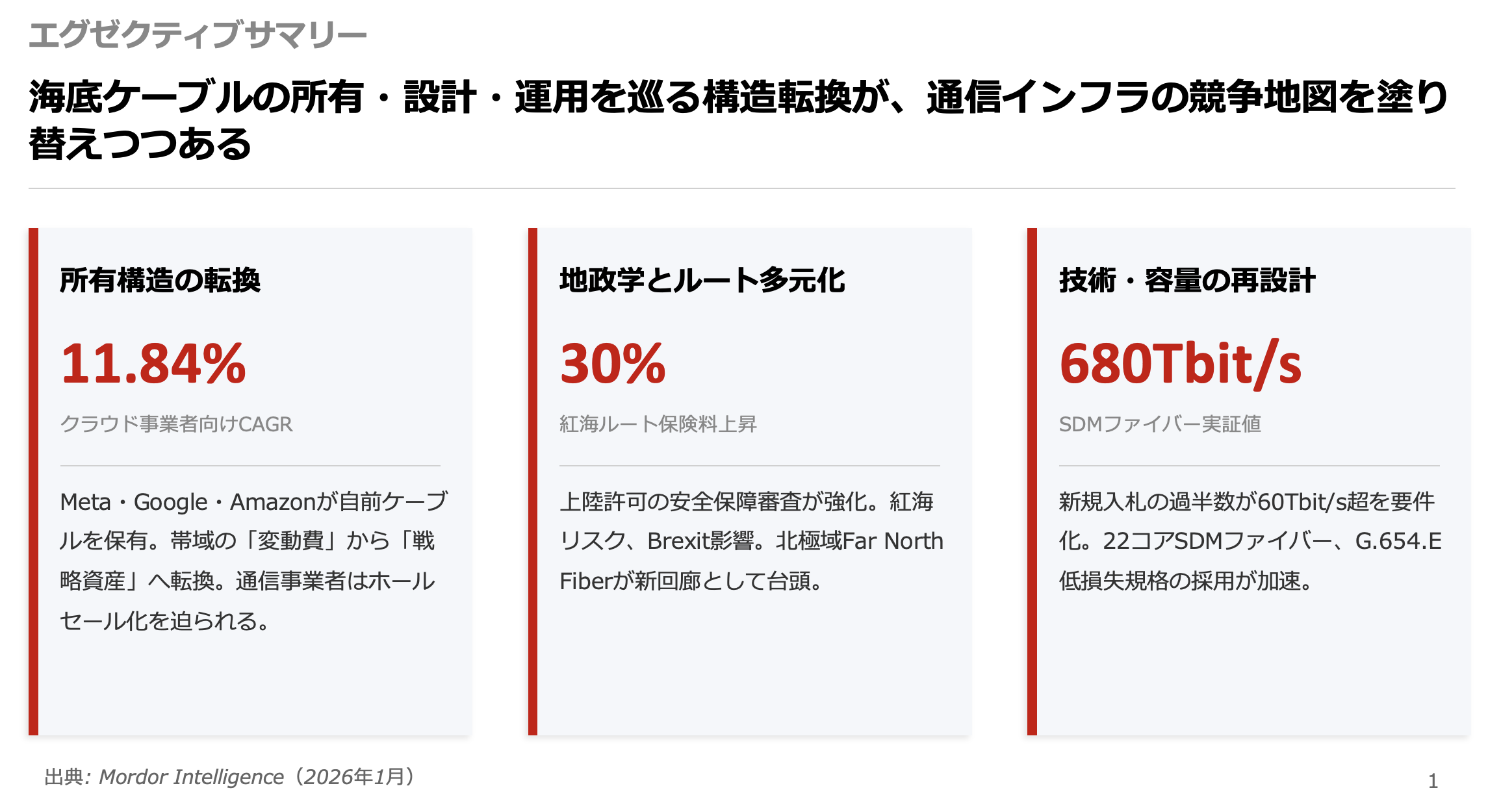 スクリーンショット 2026-03-20 6.27.00.png