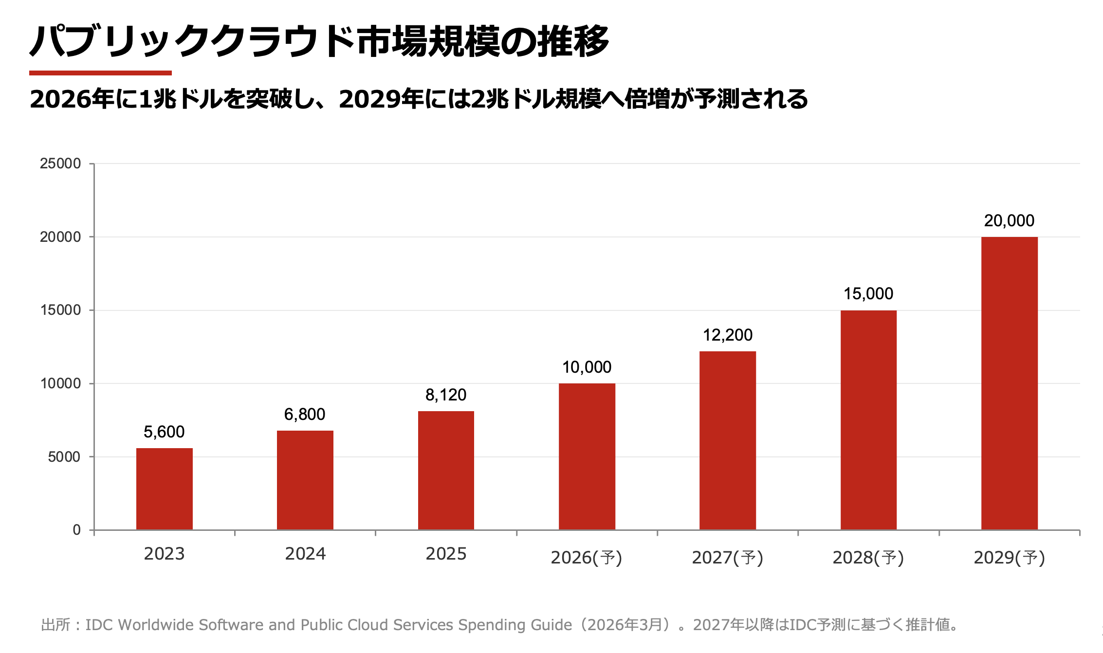 スクリーンショット 2026-03-28 9.46.04.png