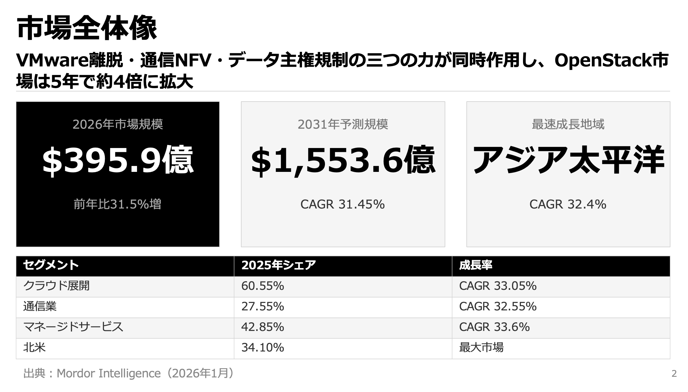 スクリーンショット 2026-03-31 12.45.05.png