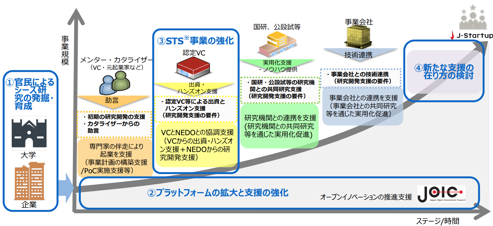 スクリーンショット 2019-06-15 14.35.58.png