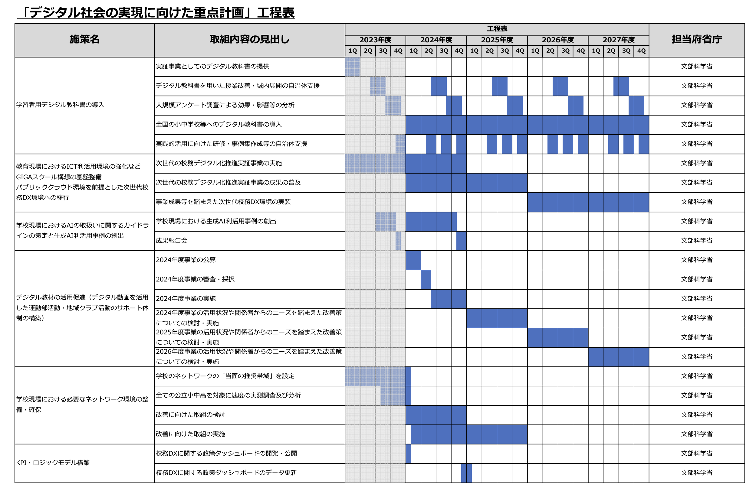 スクリーンショット 2024-06-23 7.15.37.png