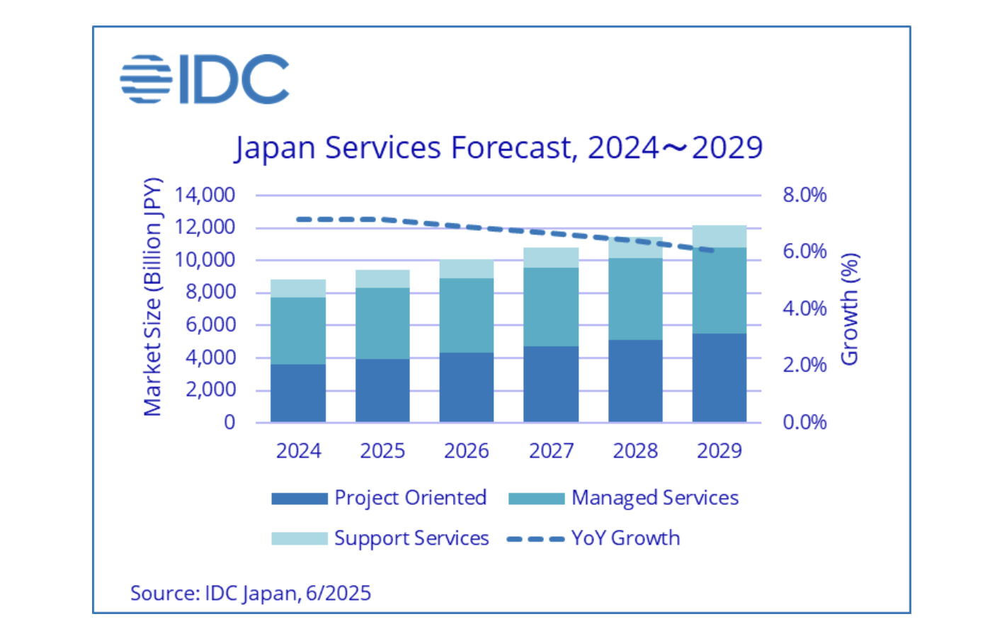 スクリーンショット 2025-06-23 15.12.03.png
