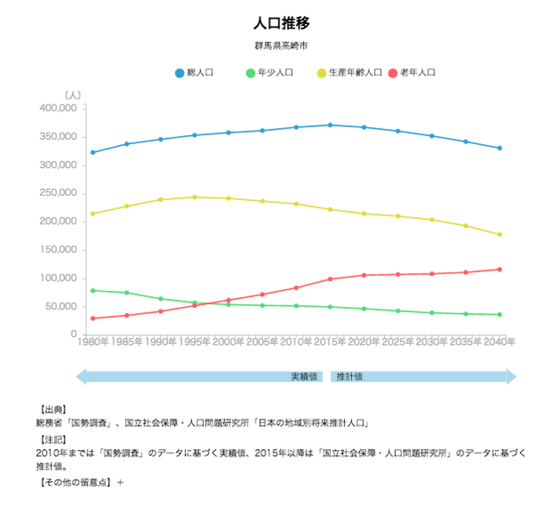 スクリーンショット 2015-04-25 21.56.10.png