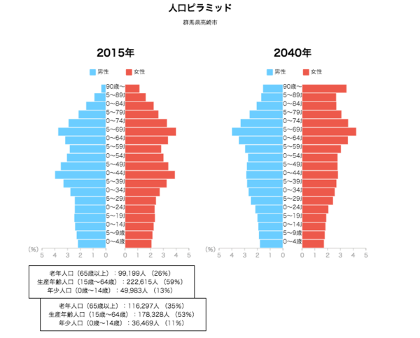 スクリーンショット 2015-04-25 22.03.45.png