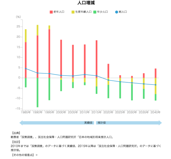 スクリーンショット 2015-04-25 22.07.43.png