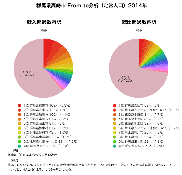 スクリーンショット 2015-04-25 22.16.48.png