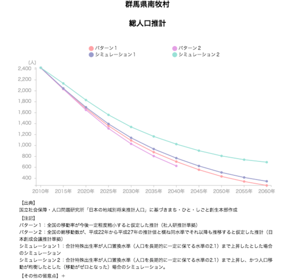 スクリーンショット 2015-04-25 22.34.59.png