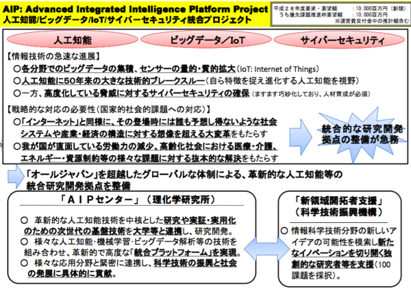 スクリーンショット 2015-08-29 12.22.03.png