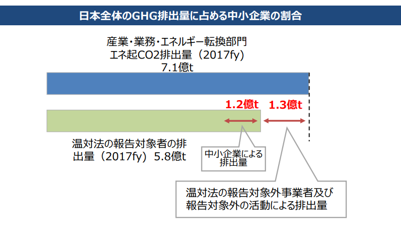 俊 中国語