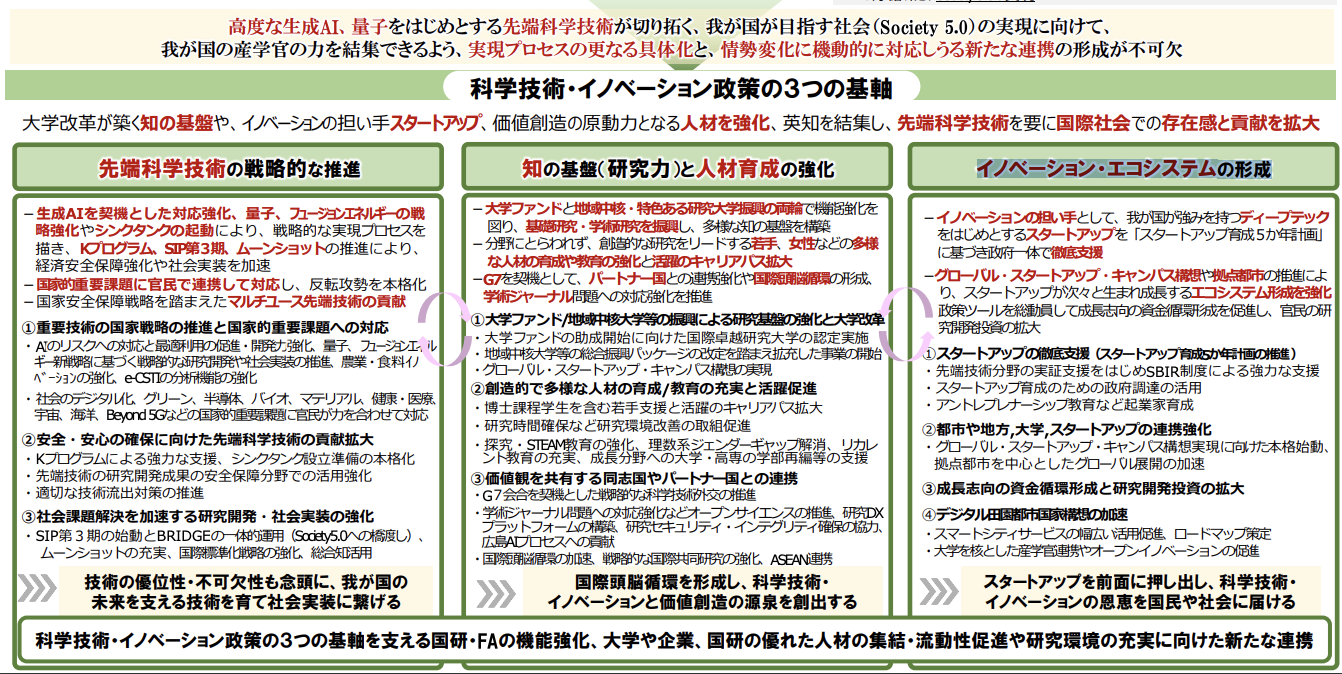 技術とイノベーションの戦略的マネジメント 上下セット Amazon.co.jp: 技術とイノベーションの戦略的マネジメント (上