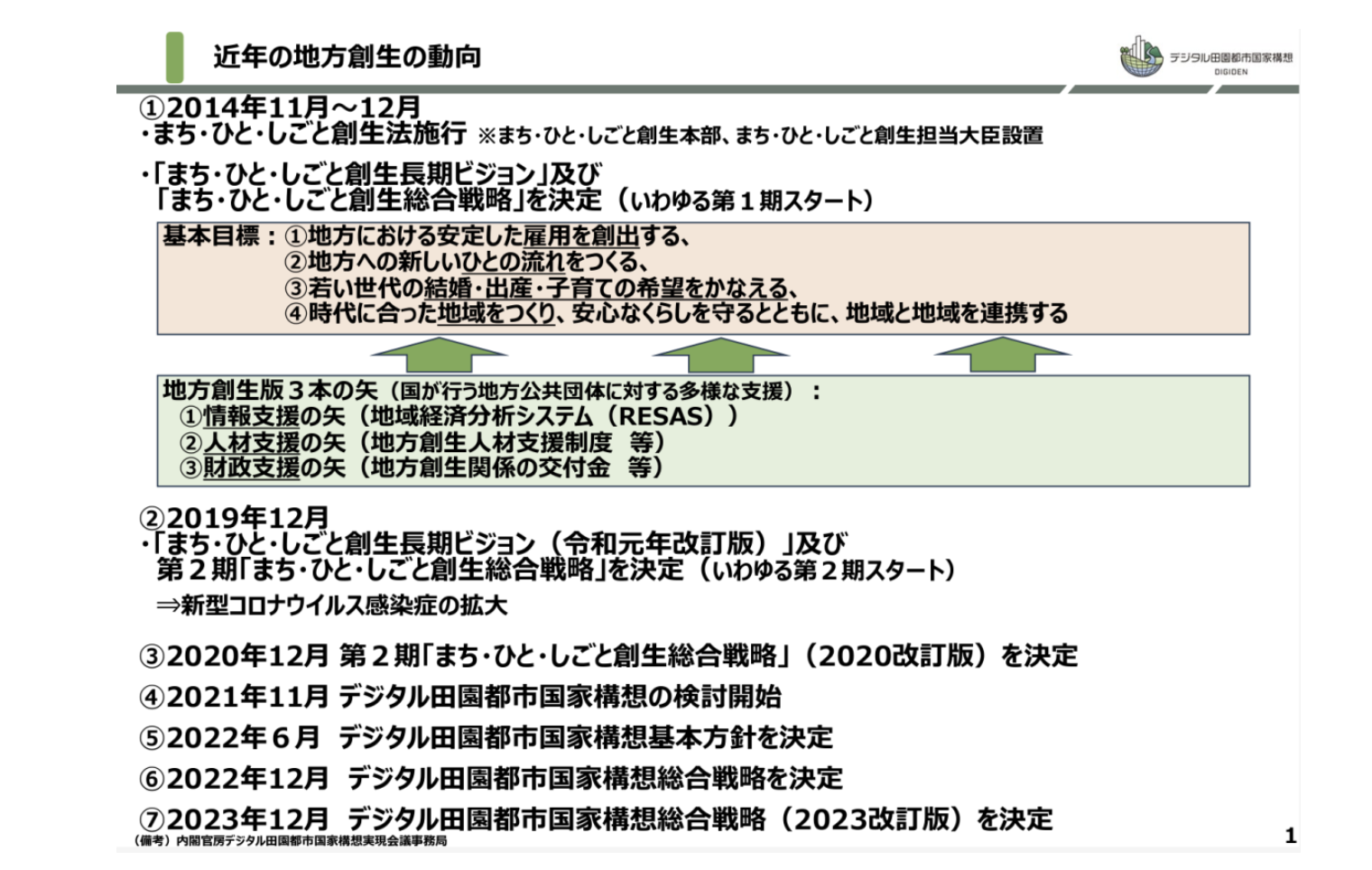 現代地域メディア論｜日本評論社