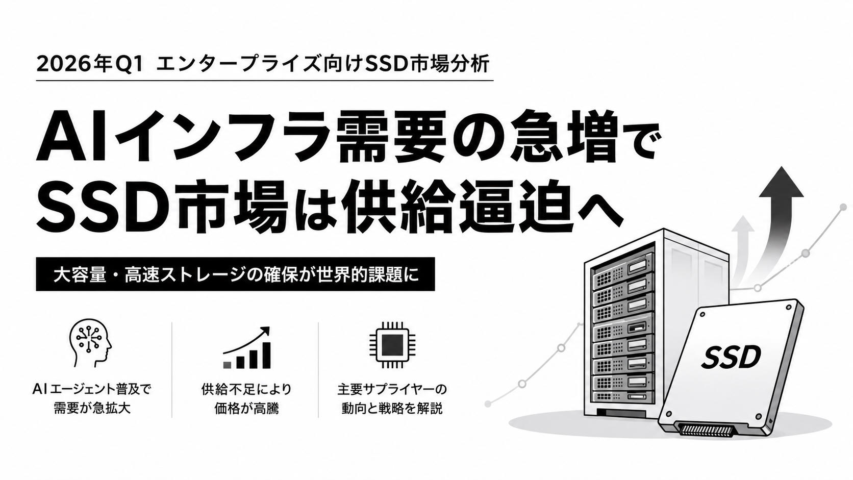 TrendForce: AI Agent Growth Drives Enterprise SSD Supply Crunch, Prices Spike 80%.