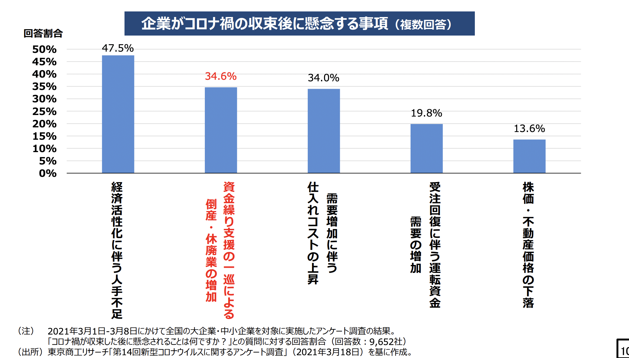 スクリーンショット 2021-05-22 21.34.25.png