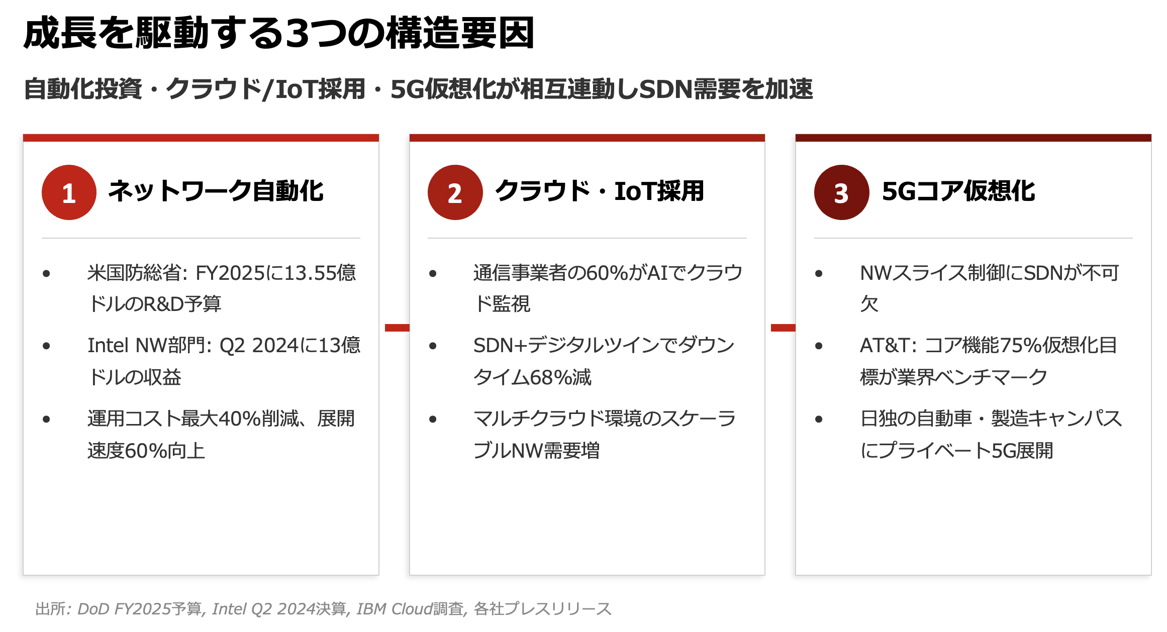 スクリーンショット 2026-03-20 22.30.39.png