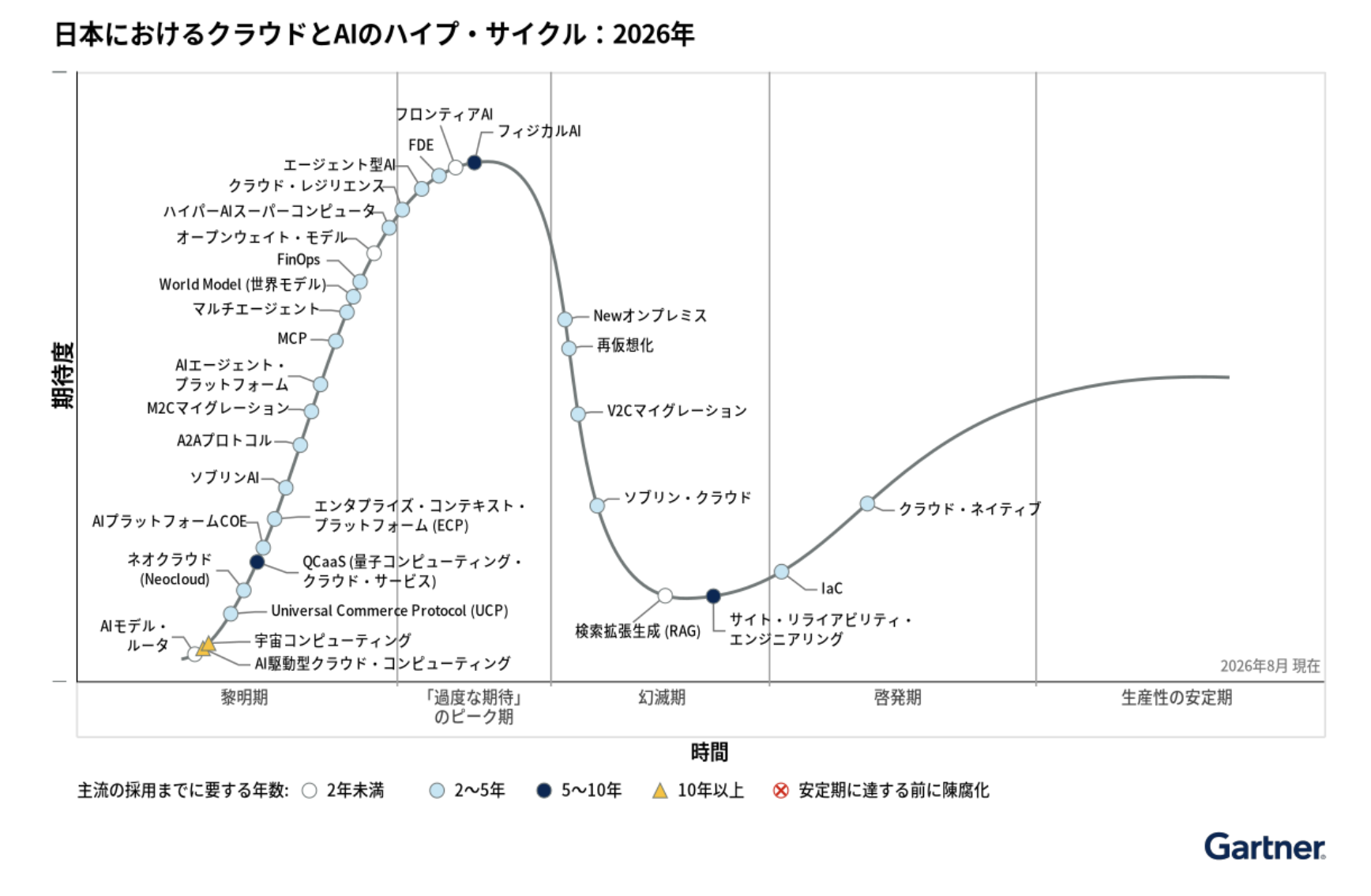 スクリーンショット 2026-09-28 17.55.50.png