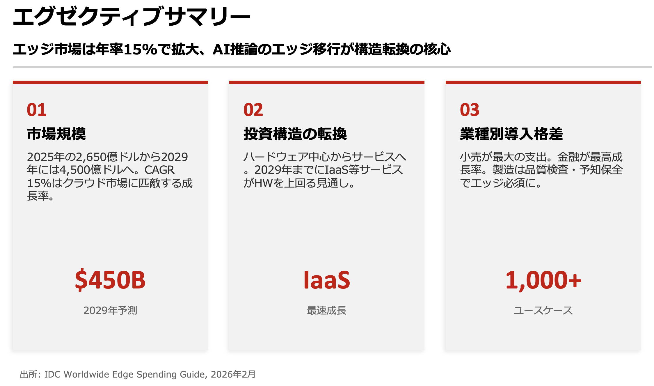 スクリーンショット 2026-03-20 21.32.36.png