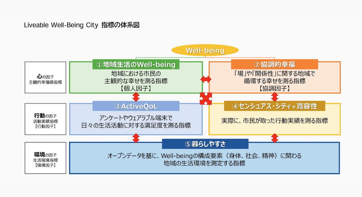 スクリーンショット 2022-07-10 080716.png