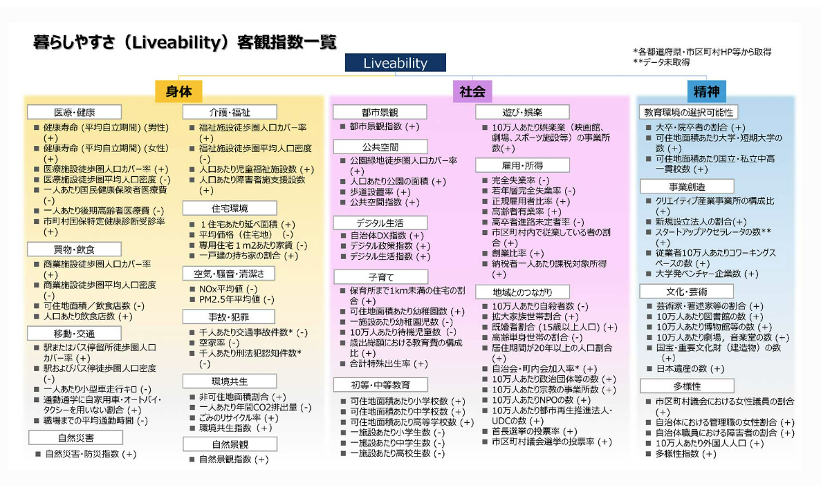 スクリーンショット 2022-07-10 081025.png