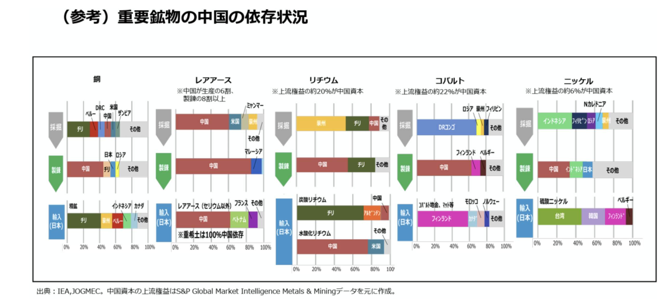 スクリーンショット 2025-02-08 17.24.22.png