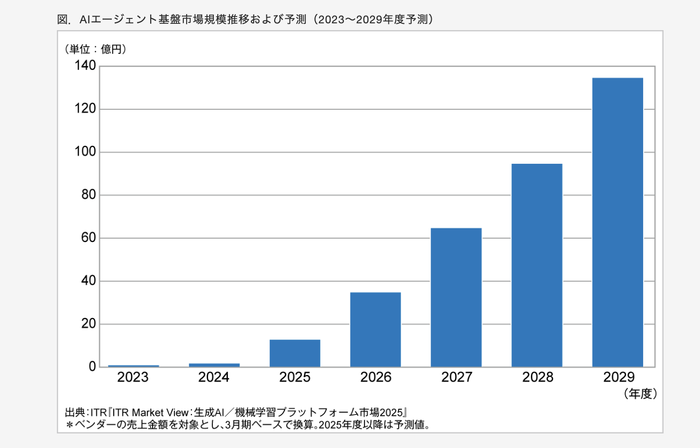 スクリーンショット 2025-08-23 12.38.47.png