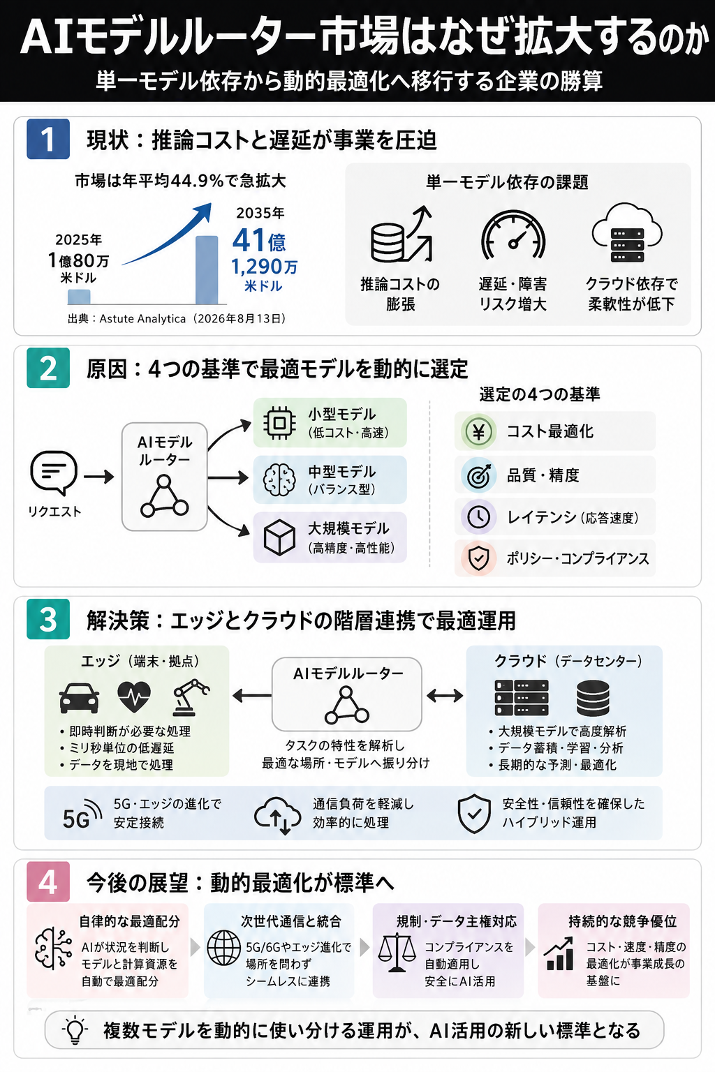 ChatGPT Image 2026年8月16日 18_05_07.png
