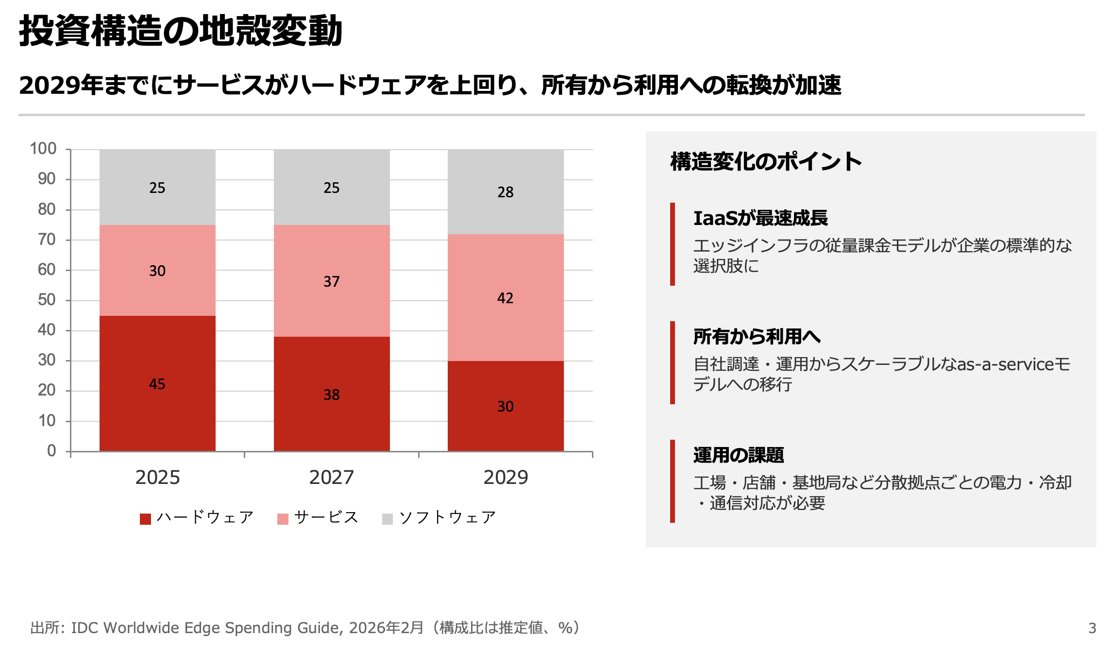 スクリーンショット 2026-03-20 21.33.53.png