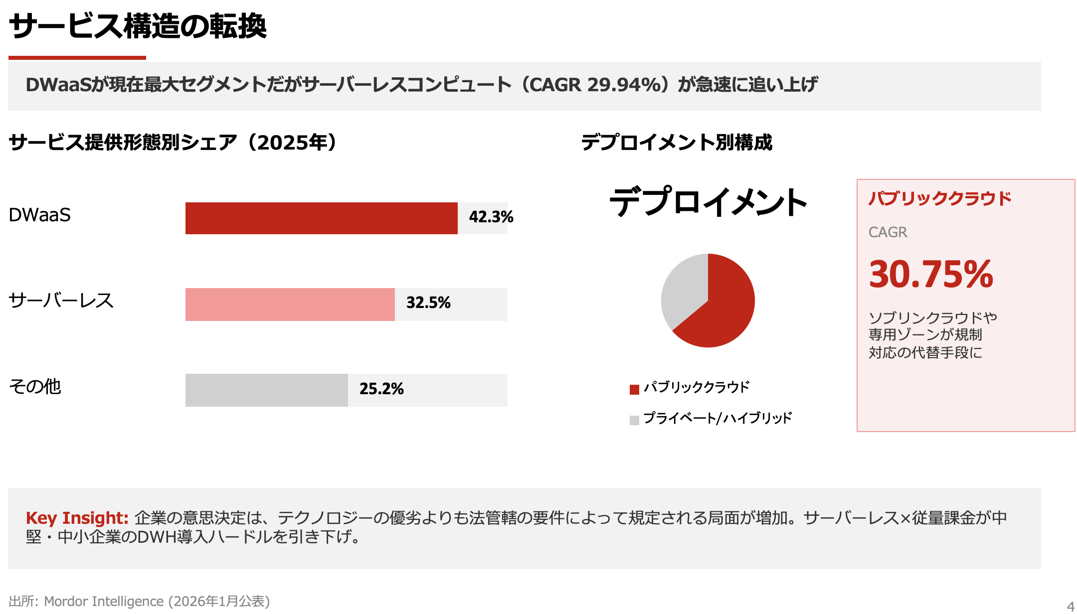 スクリーンショット 2026-03-20 22.07.48.png