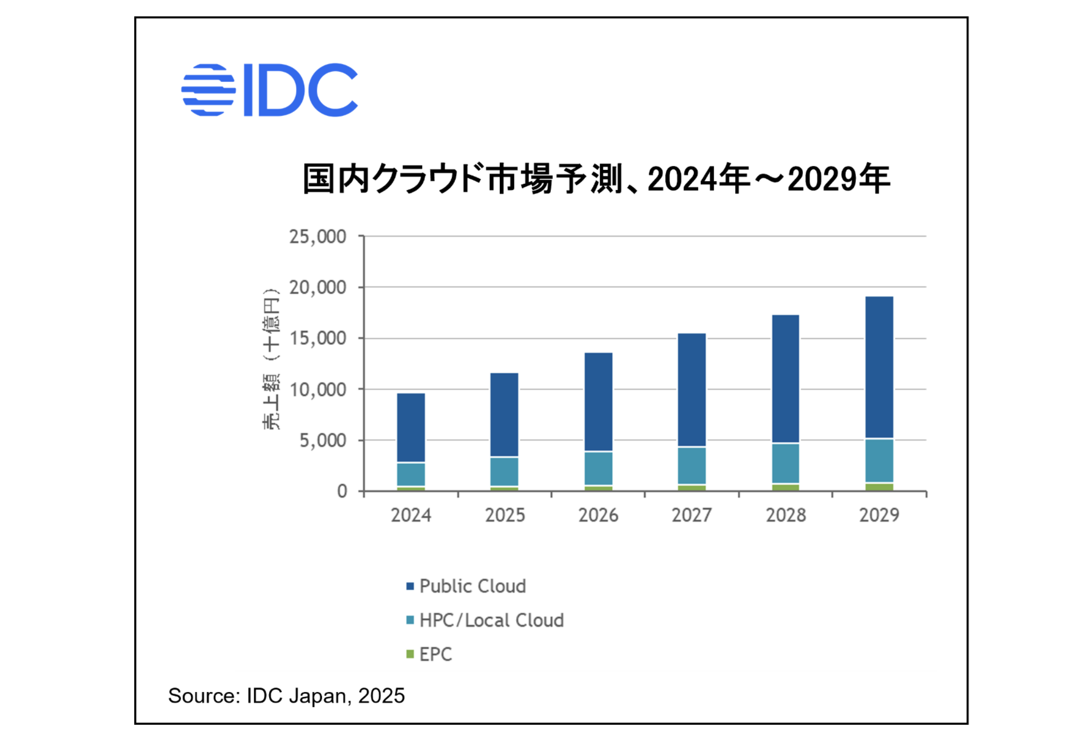 スクリーンショット 2025-08-18 15.49.57.png