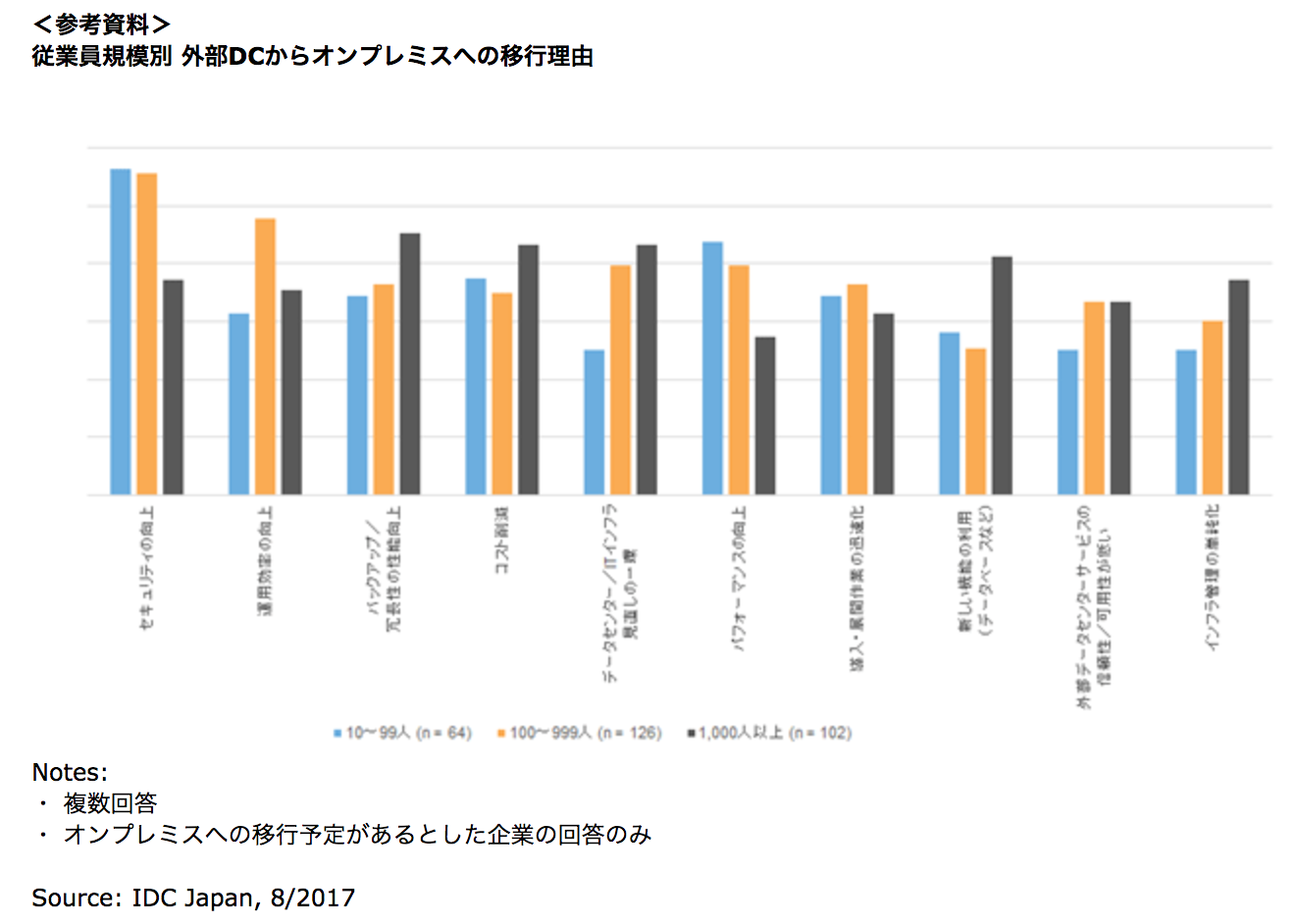 スクリーンショット 2017-08-28 23.32.03.png