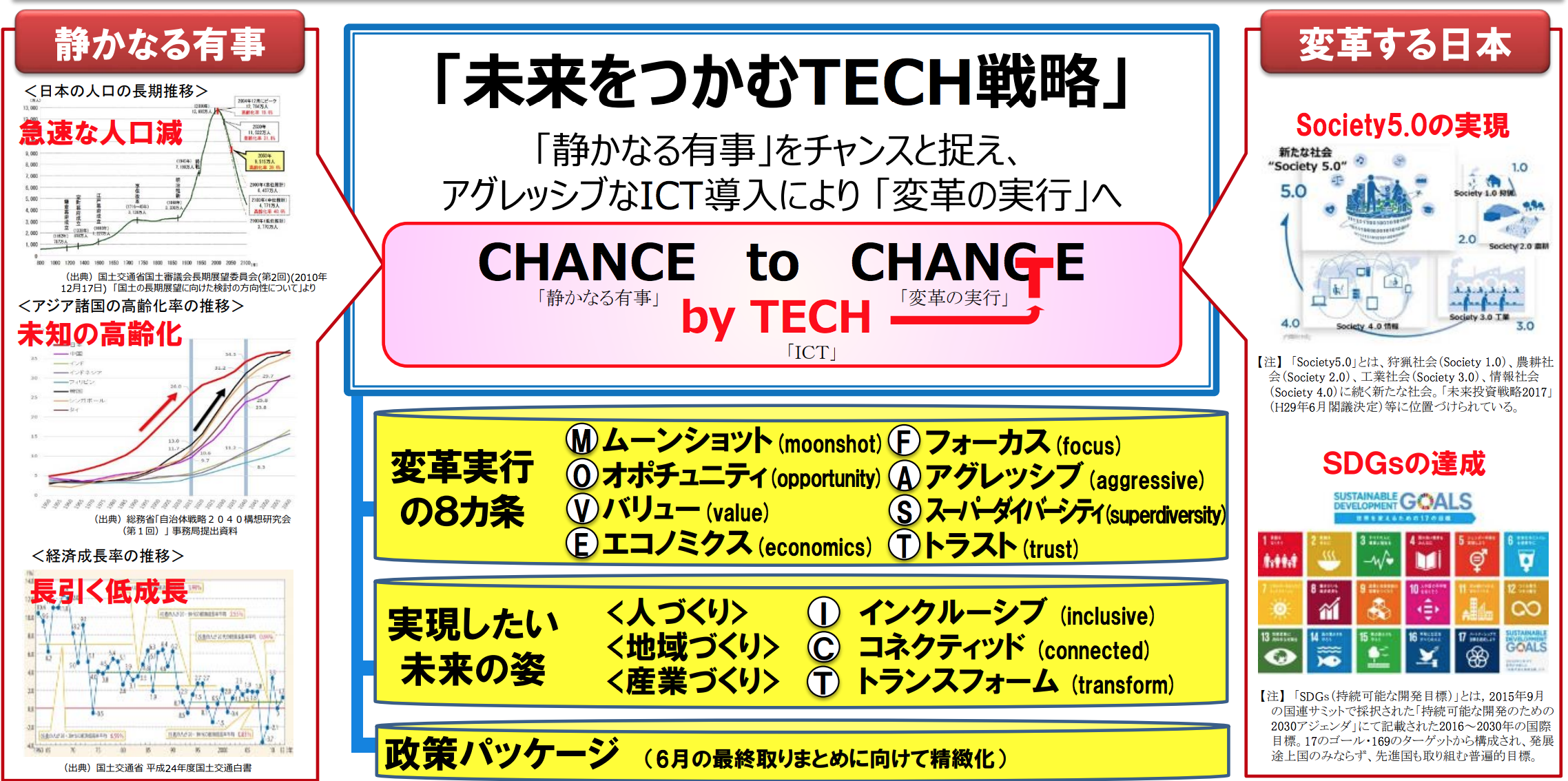 スクリーンショット 2018-04-23 12.13.15.png