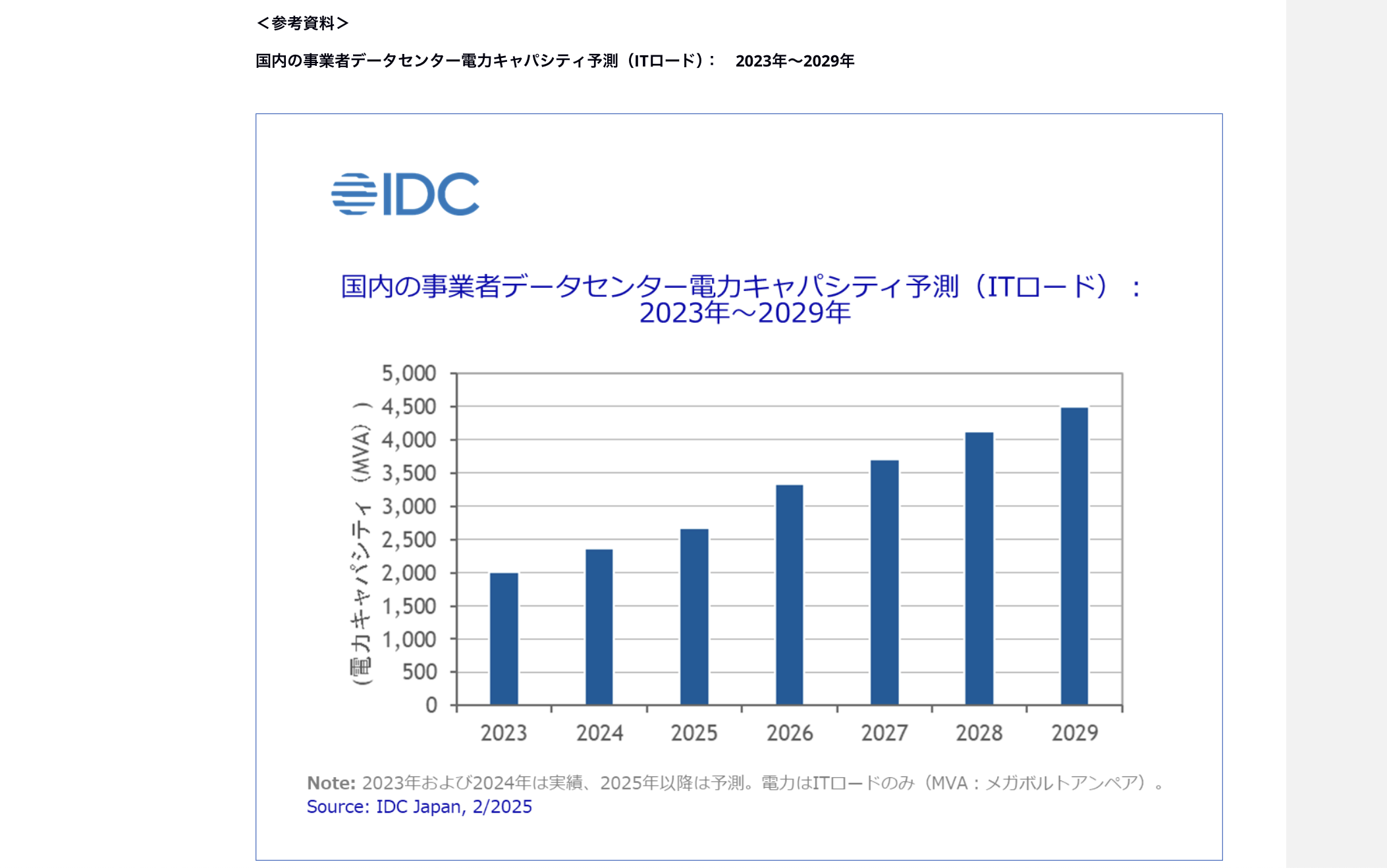 スクリーンショット 2025-02-21 17.56.17.png