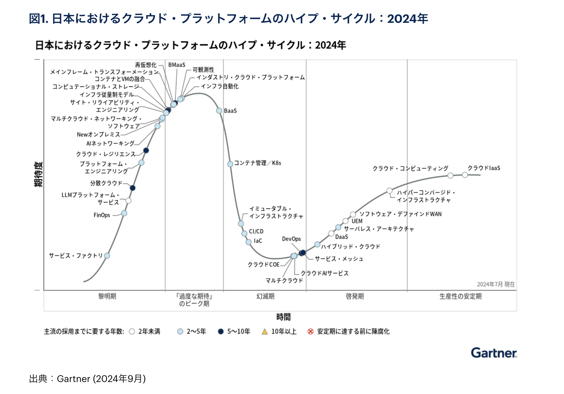 スクリーンショット 2024-09-18 21.31.56.png