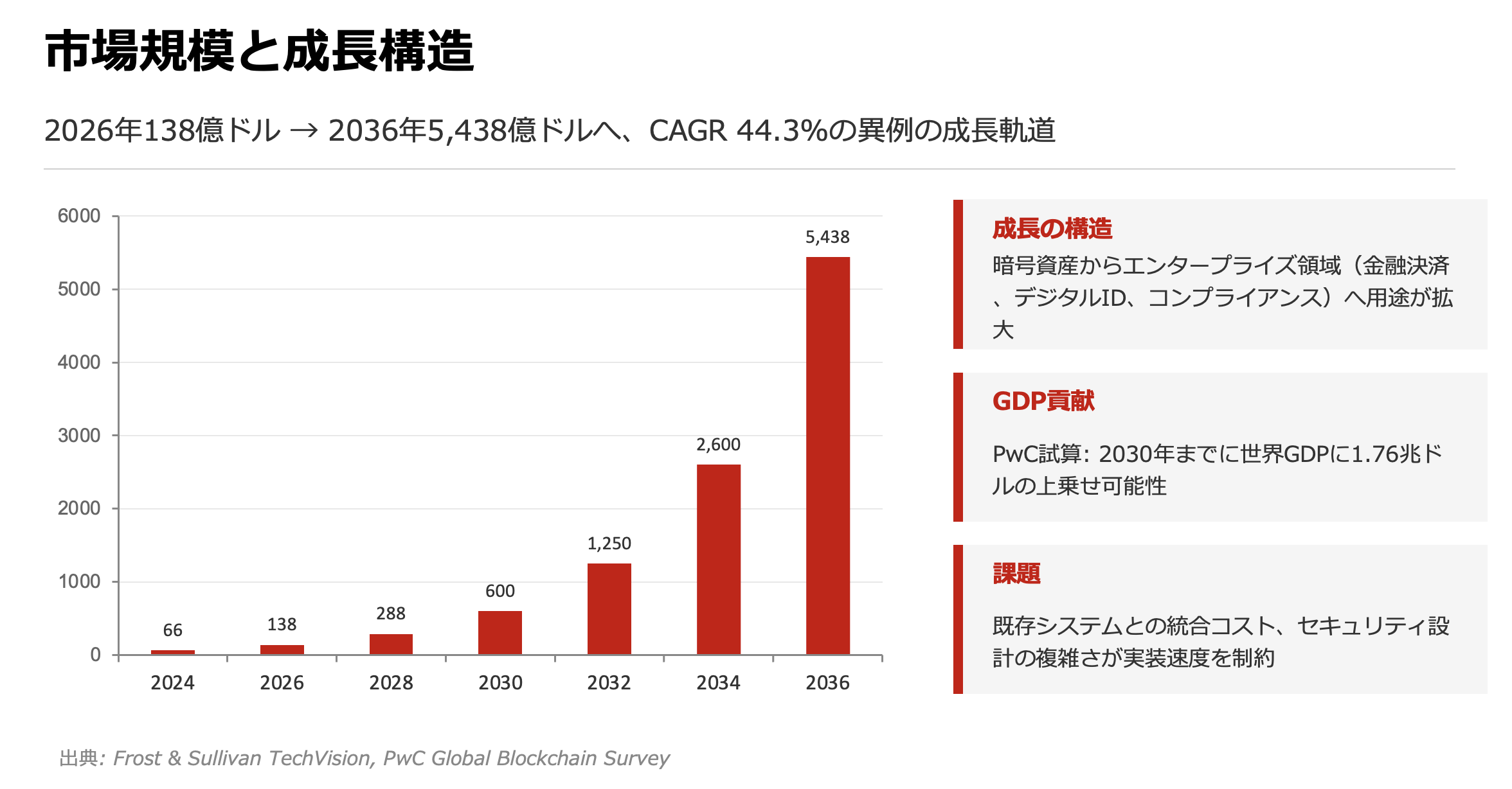 スクリーンショット 2026-03-28 9.25.37.png