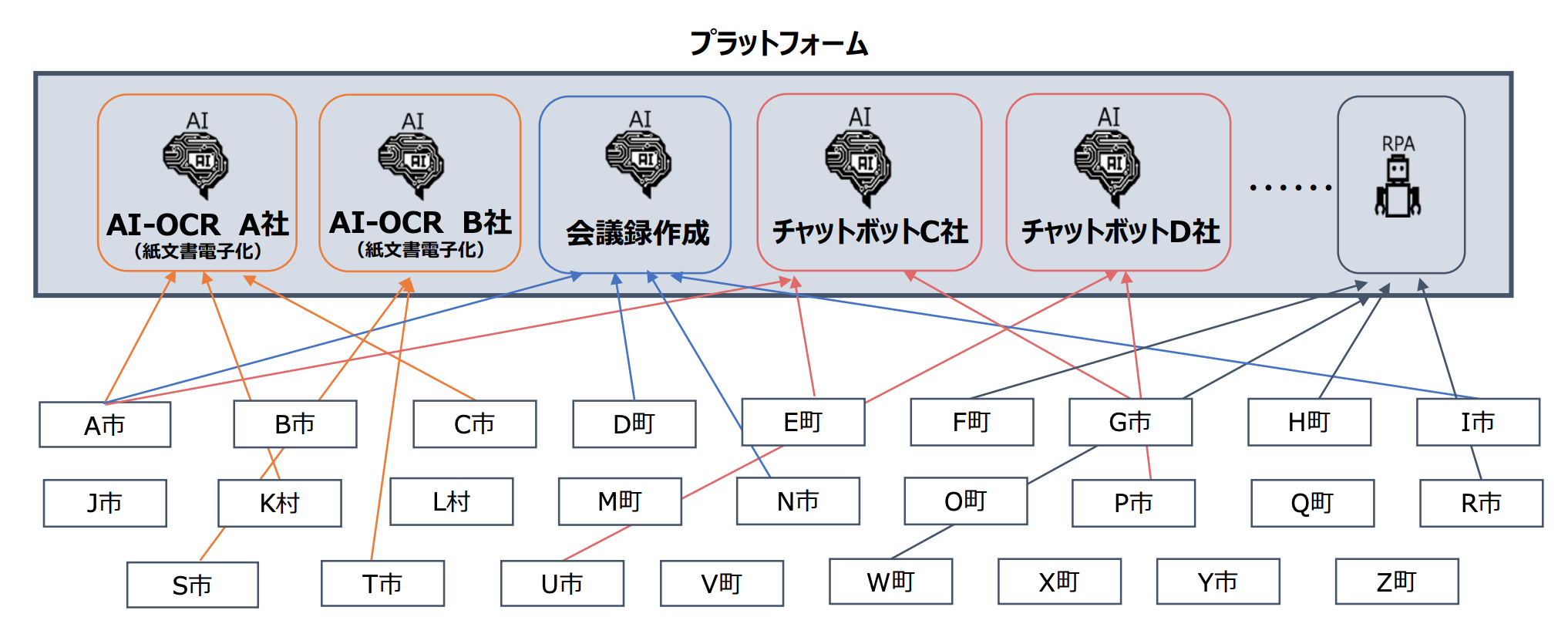 スクリーンショット 2019-02-20 8.50.41.png