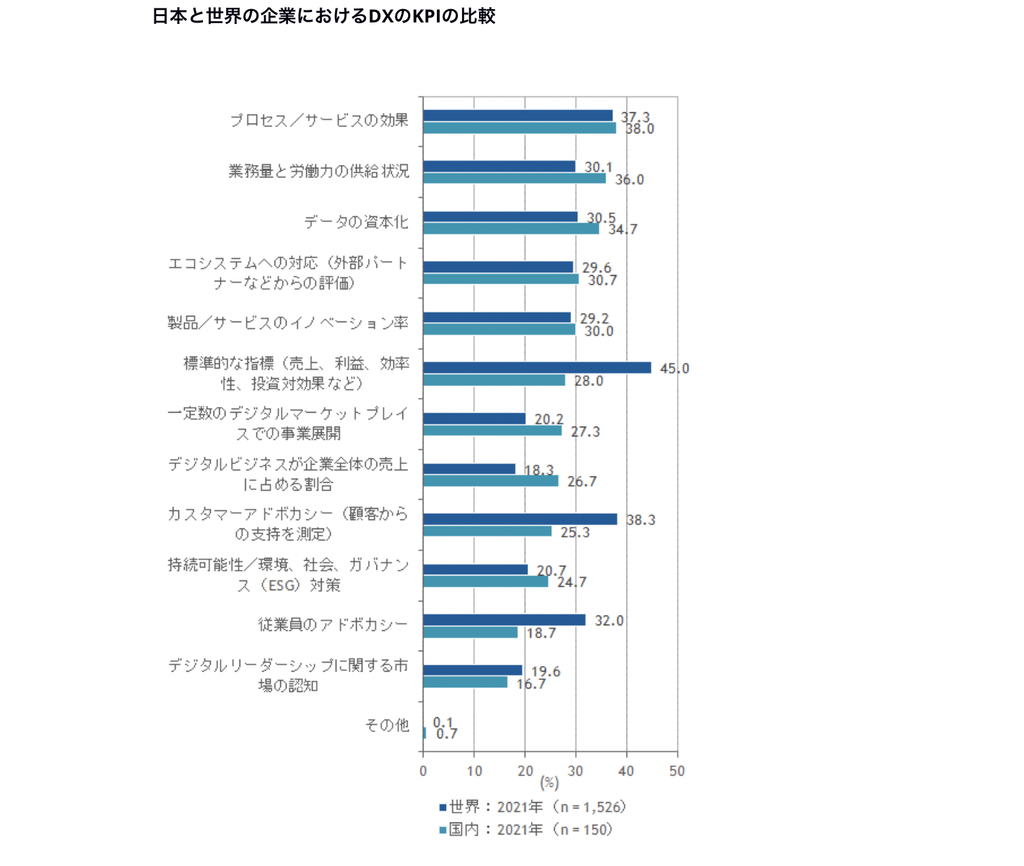 スクリーンショット 2021-11-04 20.29.22.png