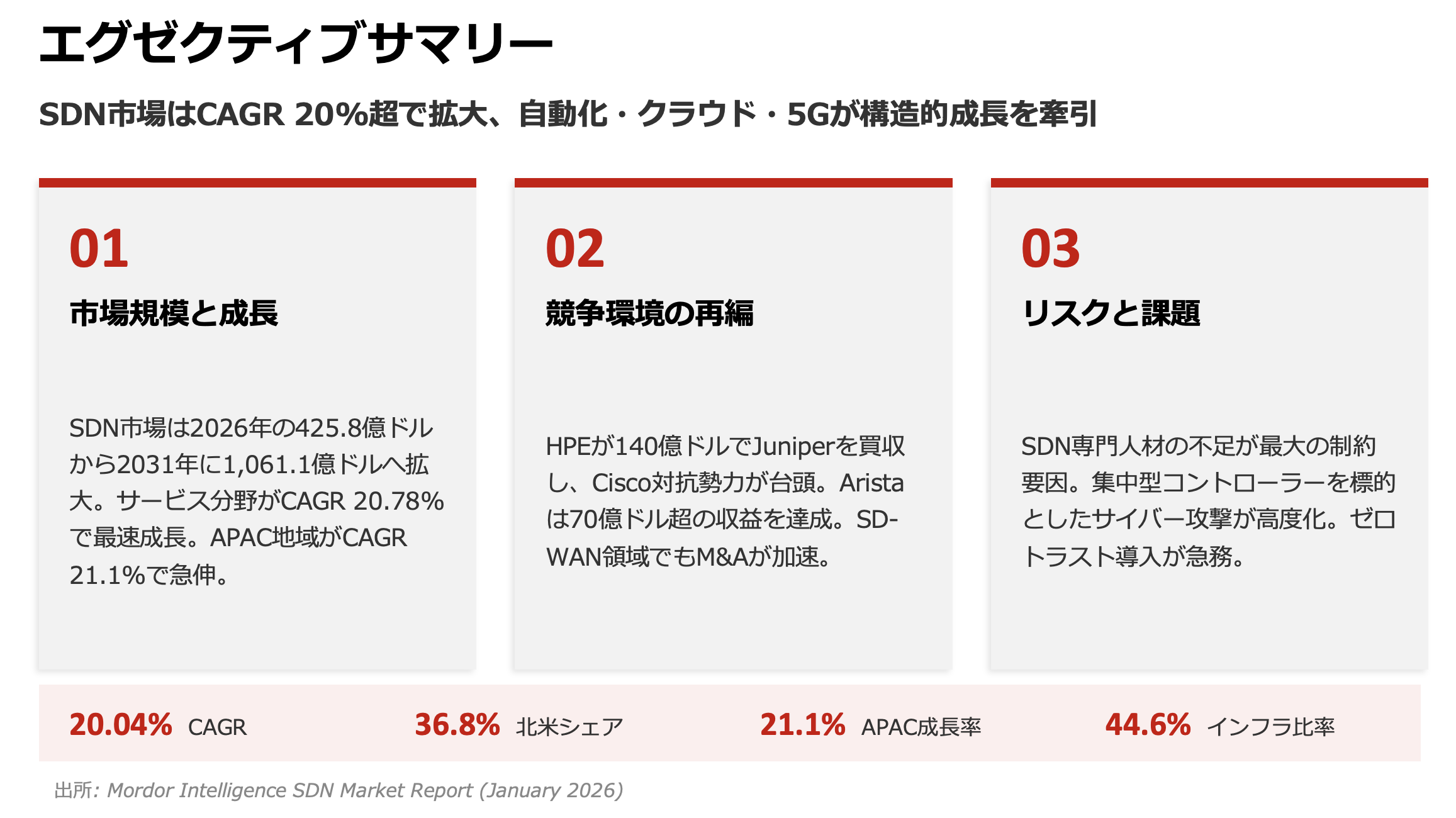 スクリーンショット 2026-03-20 22.29.23.png