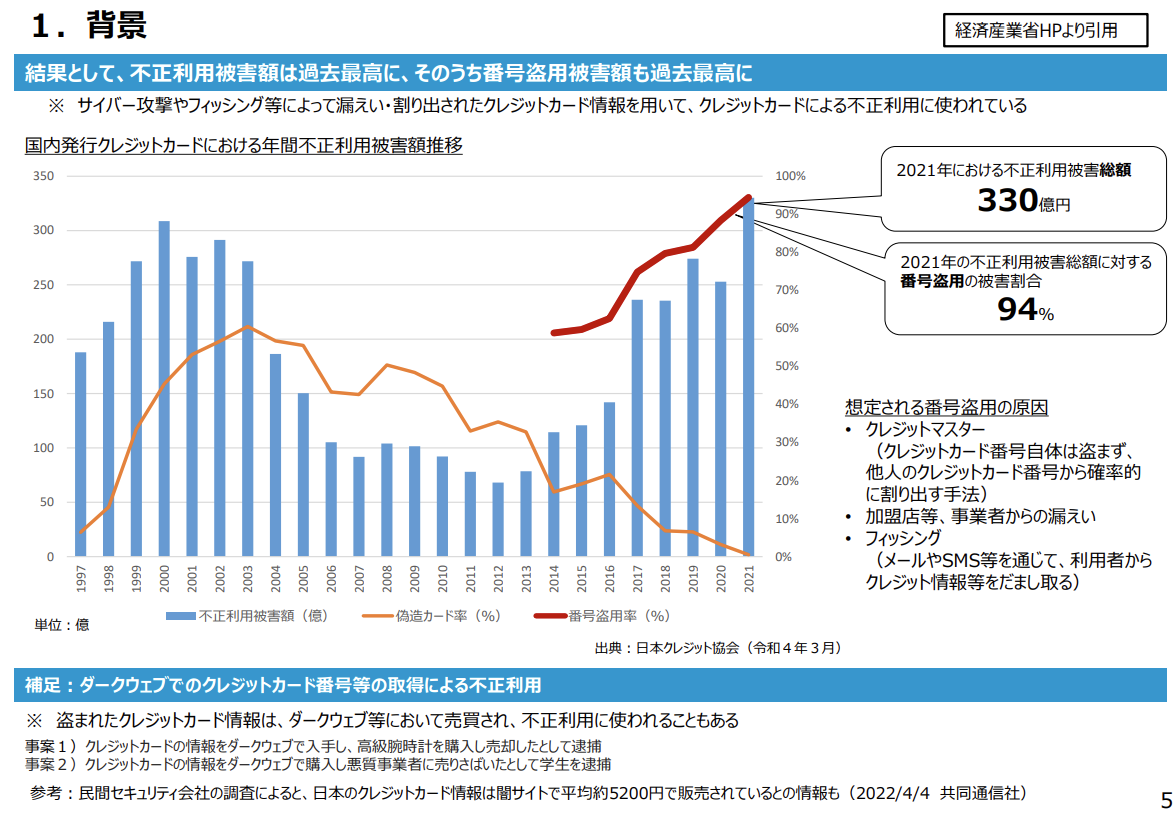 スクリーンショット 2022-08-06 105401.png