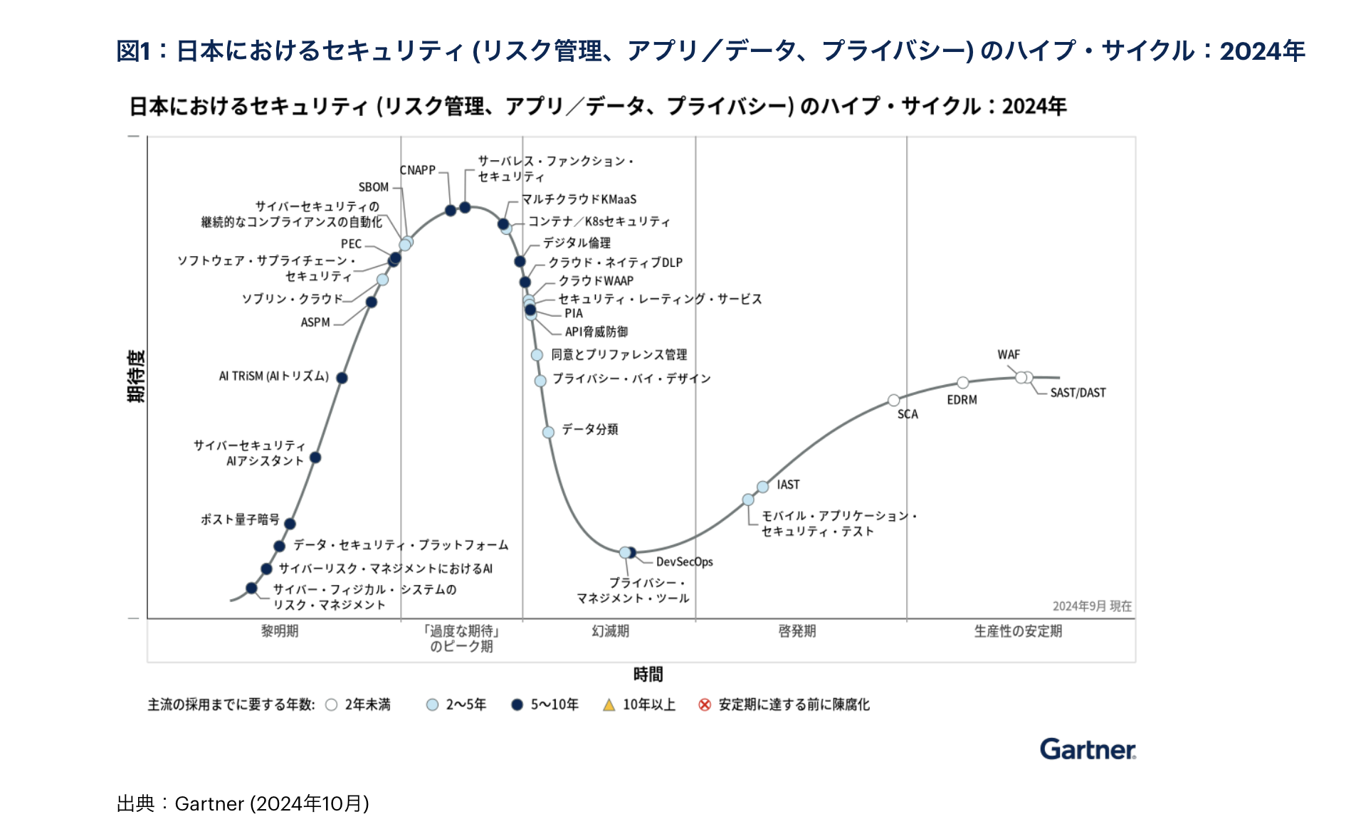 スクリーンショット 2024-10-14 18.41.04.png