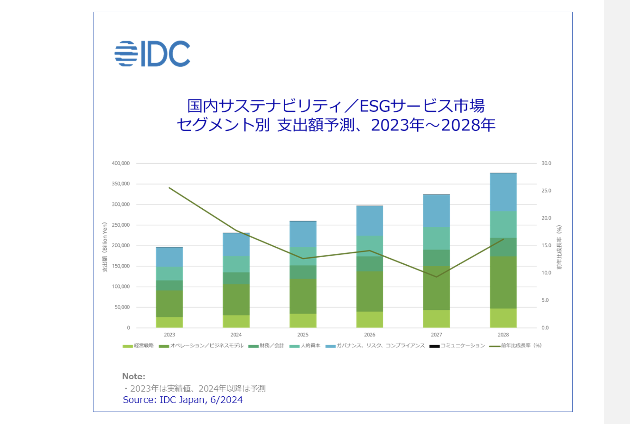 スクリーンショット 2024-06-30 14.06.13.png